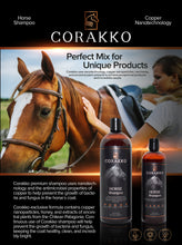 Load image into Gallery viewer, Starter Grooming Kit - SAVE 5%