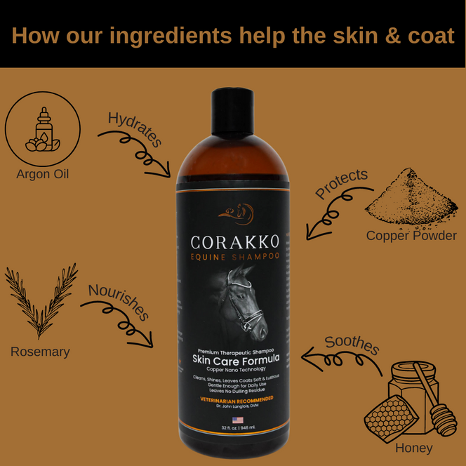 Corakko Equine & Canine Shampoo