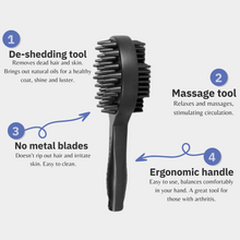 Load image into Gallery viewer, Curry On A Stik&#39; -  Therapeutic Curry Comb for Horses, Dogs, and Cats

