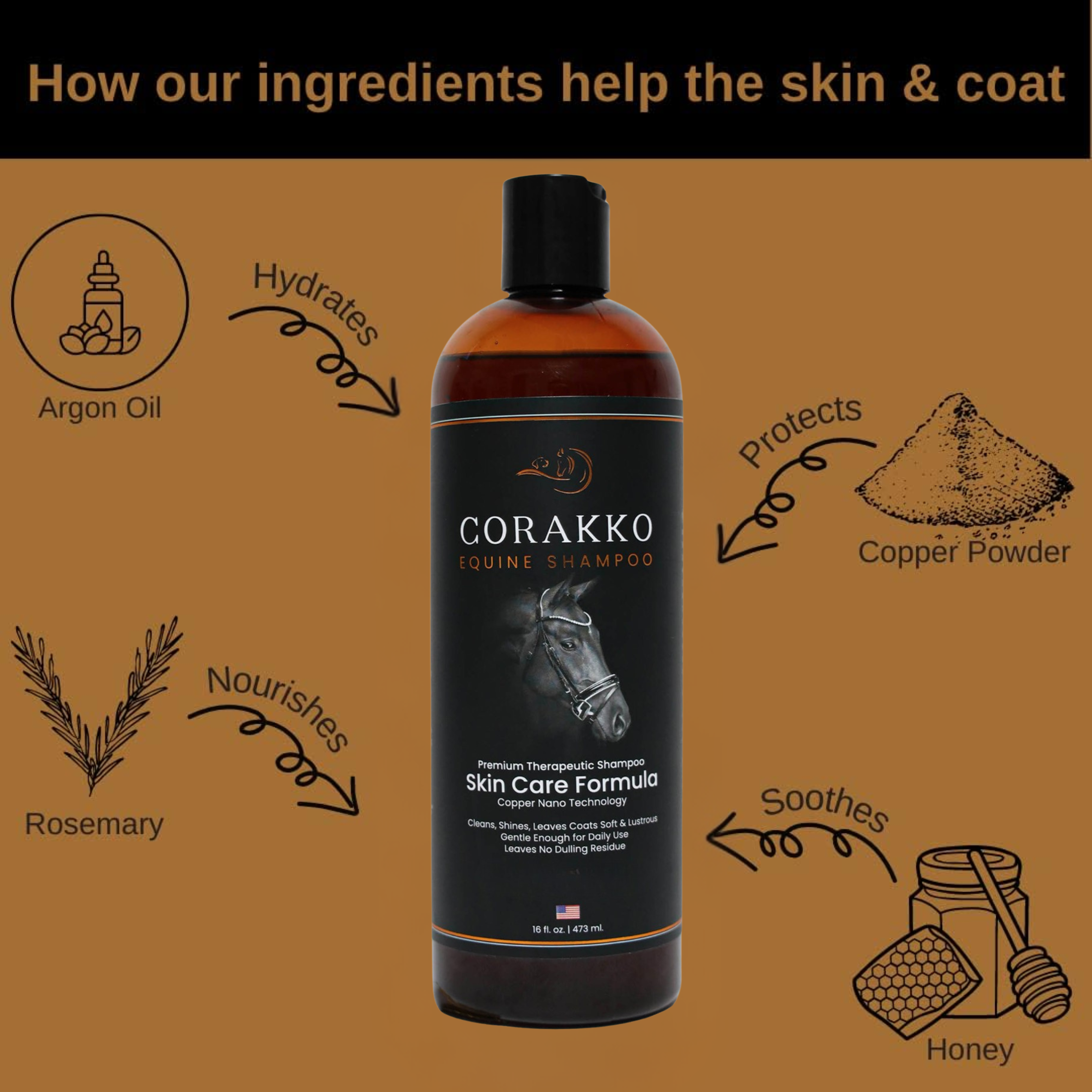 Corakko Equine & Canine Shampoo